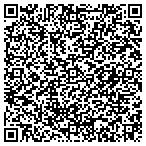 QR code with Miami Plastic Surgery contacts