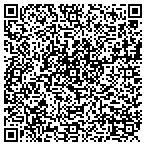 QR code with Plastic Surgery of Palm Beach contacts