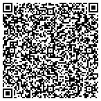 QR code with Triana Institute For Plastic Surgery & Age Management Pa contacts