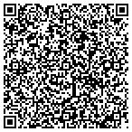 QR code with Ioway-Record Printing Co Inc contacts