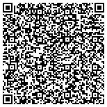 QR code with Catholic Charismatic Commission For Spanish Pray contacts