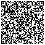 QR code with Saints Peter And Paul Catholic Church Inc contacts