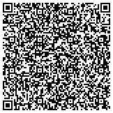 QR code with Larisa Malykh MD, Individualized Medicine contacts
