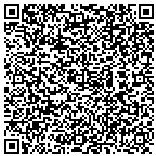 QR code with Julie Bla Scentsy-Independant Consultant contacts
