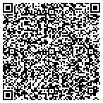 QR code with Ramstad Anesthesia Consultants LLC contacts