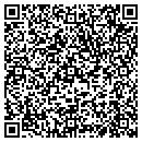 QR code with Christ In You Ministries contacts