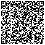 QR code with Material Handling Business Solutions Inc contacts