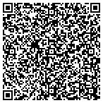 QR code with Autauga Special Education Department contacts
