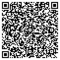 QR code with Guardsmark Llc contacts