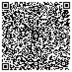 QR code with Plexsys Interface Products Inc contacts