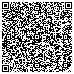 QR code with Taproot Studios Design contacts