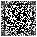 QR code with ADPRO Marketing Solutions contacts