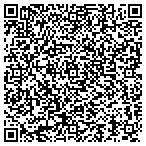 QR code with Cheery-Berry Information Technology Inc contacts