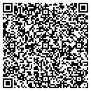 QR code with Consultants In Vision Software contacts
