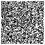 QR code with Demand-IT Consulting contacts