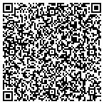 QR code with EdjOfSanity Website Design contacts