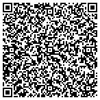 QR code with Equity Technology Group Inc contacts