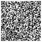 QR code with Fast Forward Marketing contacts