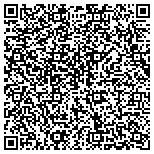 QR code with Firenet Systems - Website Design contacts