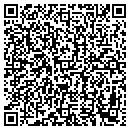 QR code with GENIUS MARKETING GROUP contacts