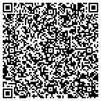 QR code with Idfm Operations Solutions International contacts