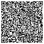 QR code with Innovation & Technology Solutions LLC contacts