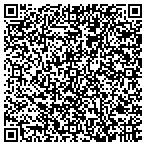 QR code with Julius Muller Design contacts