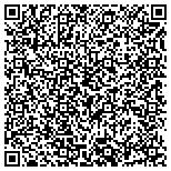 QR code with NetFXX Web Design, Marketing and SEO Services contacts