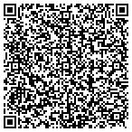 QR code with Netinterestunlimited.com contacts