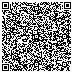QR code with Park I.T. Solutions contacts