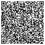 QR code with Ritty in the City contacts