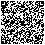 QR code with Rodan Media Group Corporation contacts