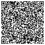 QR code with RYP Marketing, LLC contacts