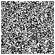 QR code with Villa Marketers Villa Marketing Vacation Rental Advertisng Holiday Home Marketing contacts