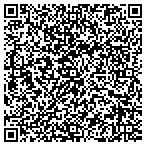 QR code with Rosel Website Sales and Marketing contacts