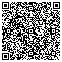 QR code with Informatics contacts