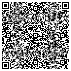 QR code with Inspired Technology contacts