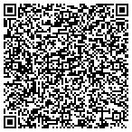 QR code with Louisville Innovative contacts