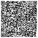QR code with Results Engineering Of Louisville contacts
