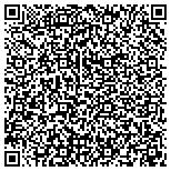 QR code with Website Design Specialists LLC contacts