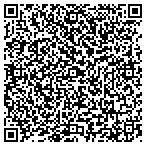 QR code with Nuka Research And Planning Group LLC contacts