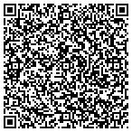 QR code with Spencer Web Design Inc contacts