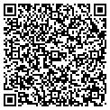 QR code with Elkodesign.com contacts