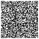 QR code with Joint Command & Control Information Technology Systems Supp contacts