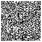 QR code with Intuitive Technologies, Inc contacts