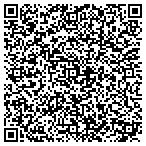 QR code with Solution Marketing Inc. contacts
