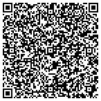 QR code with REDLEG solutions, LLC contacts