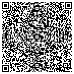 QR code with Mastermind Web & Graphics Designs contacts