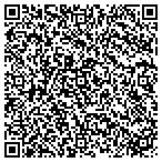 QR code with Aquila Pennae Web And Graphic Design contacts
