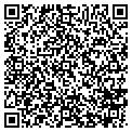 QR code with Continuum Digital contacts